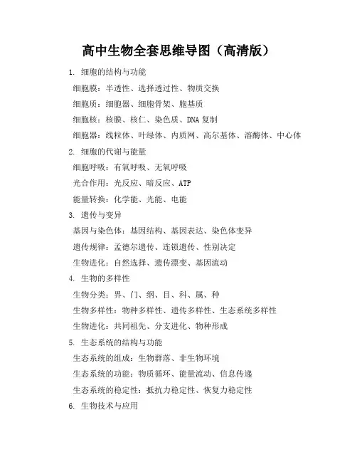 高中生物全套思维导图(高清版)
