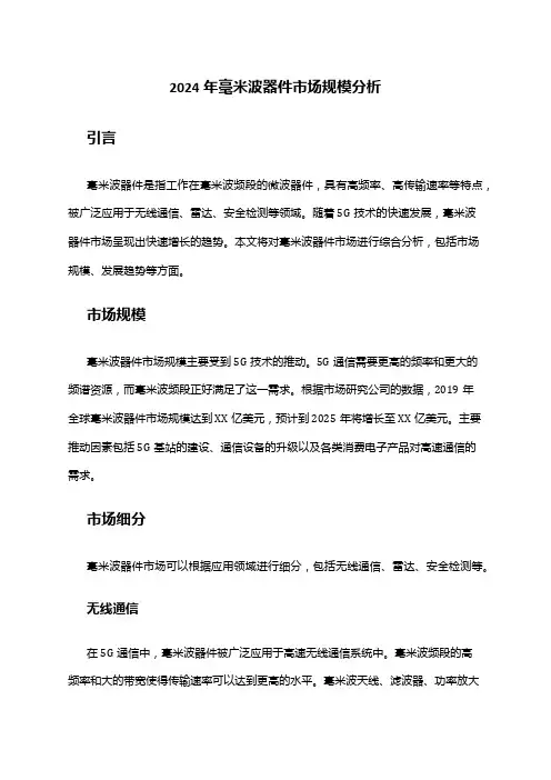 2024年毫米波器件市场规模分析
