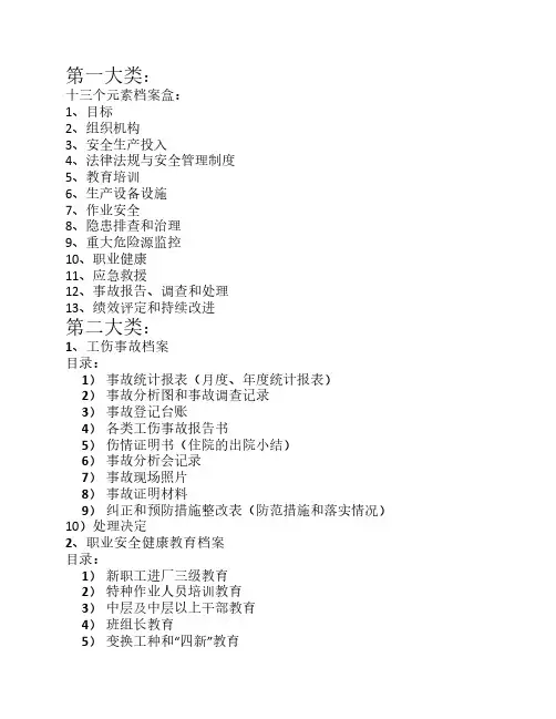 机械企业安全生产标准化需要建立的档案盒