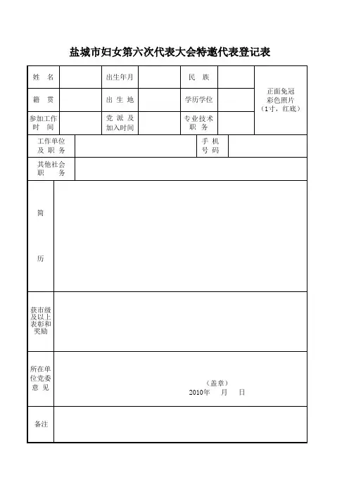 盐城市妇女第六次代表大会特邀代表登记表