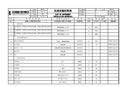 仪表安装材料表
