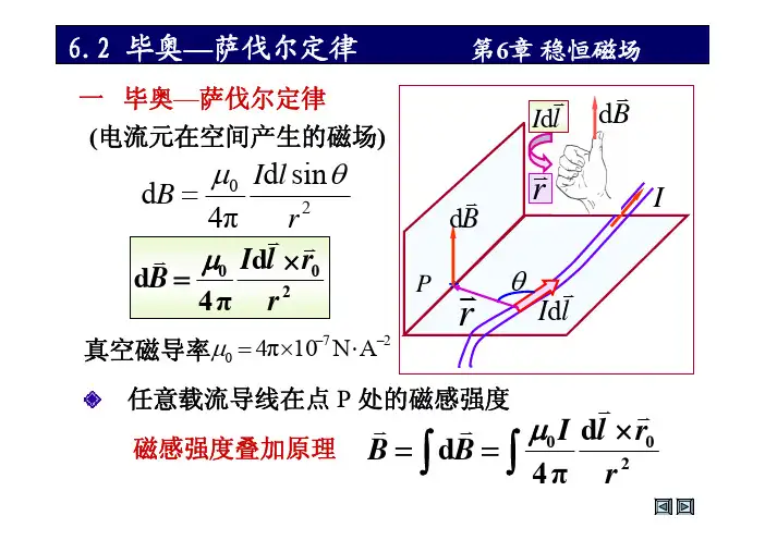 6.2_毕奥-萨伐尔定律