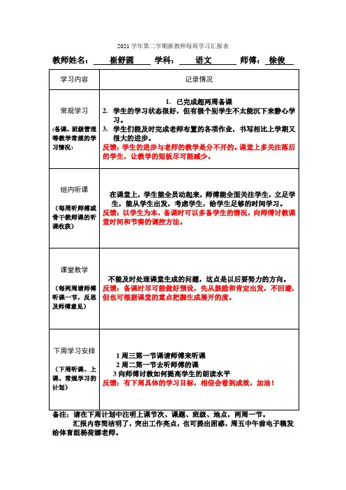 (反馈)崔舒圆  新教师每周学习汇报表