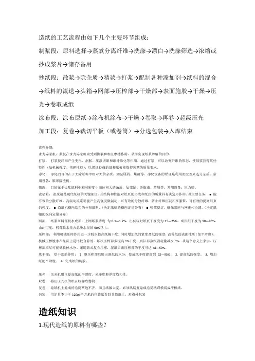 造纸流程