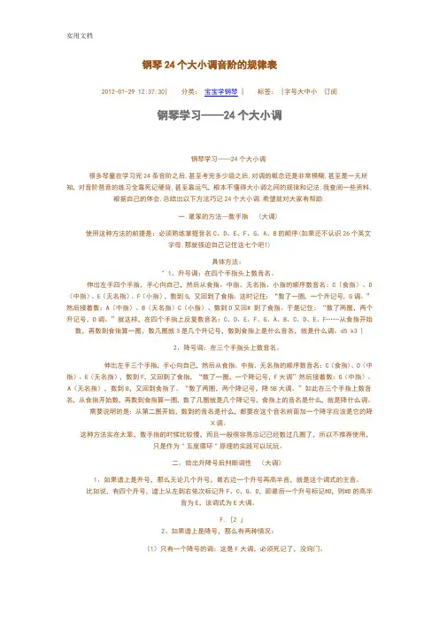 钢琴24个大小调音阶地规律表