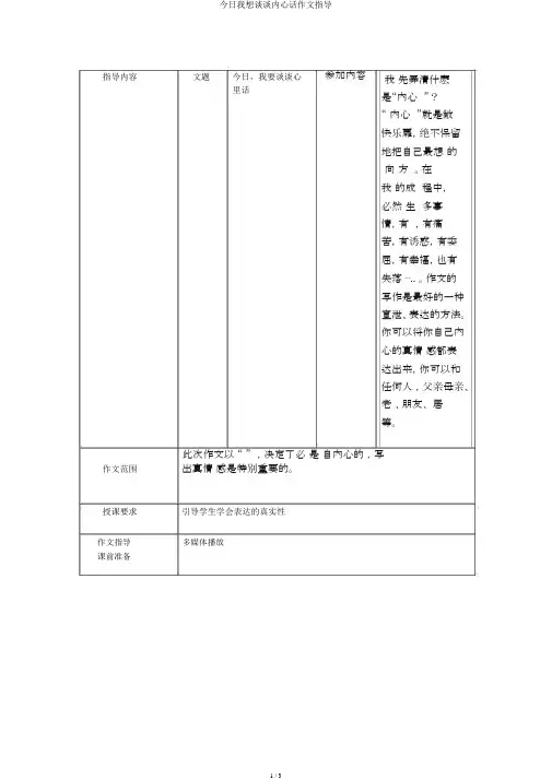 今天我想说说心里话作文指导