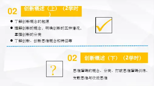 第二章创新概述(下)ppt课件