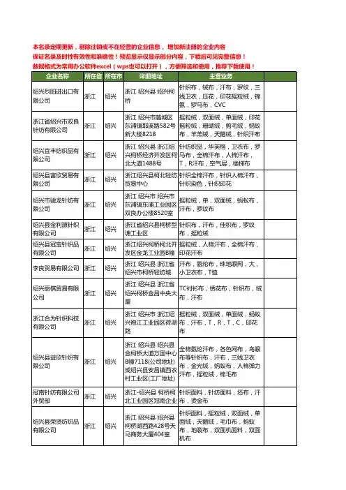 新版浙江省绍兴汗布工商企业公司商家名录名单联系方式大全42家