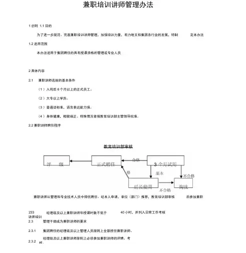 兼职培训讲师管理办法