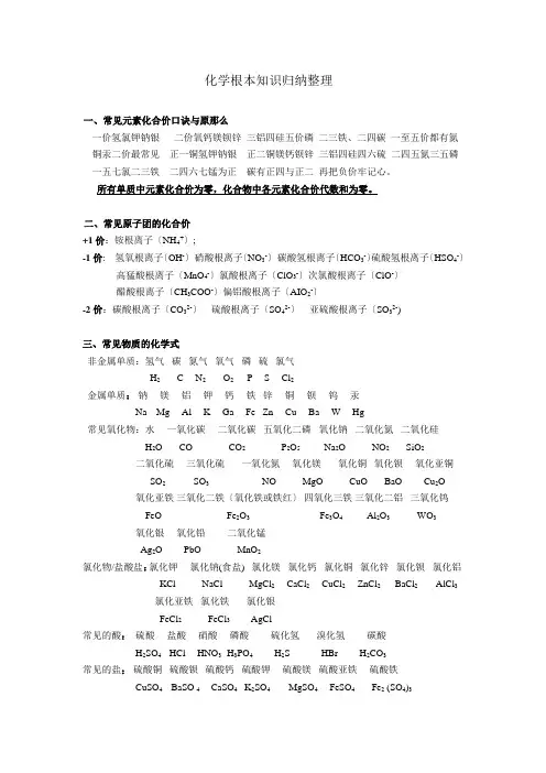 常见元素化合价归纳整理