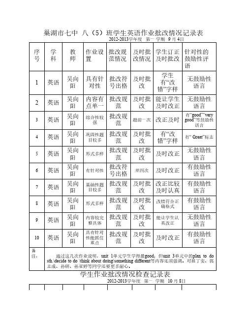 学生作业批改情况检查记录表