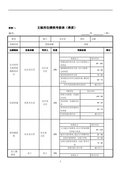 绩效考核指标---文秘(精)