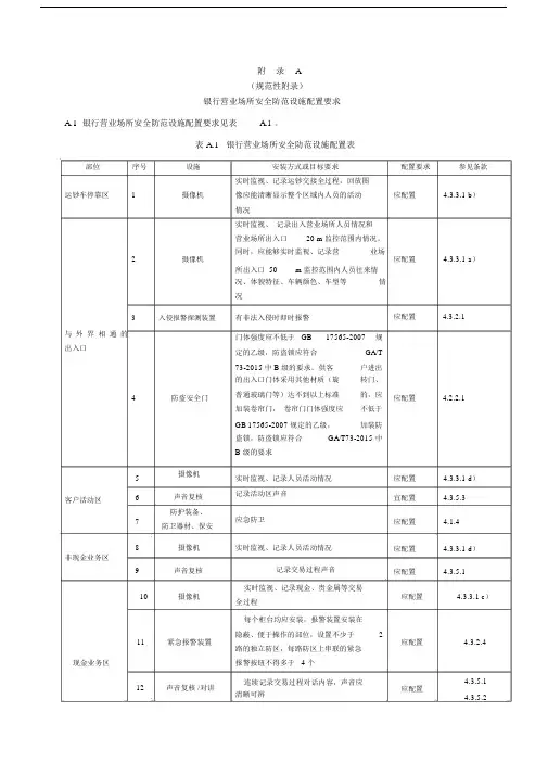 银行营业场所安全防范要求GA38—.docx