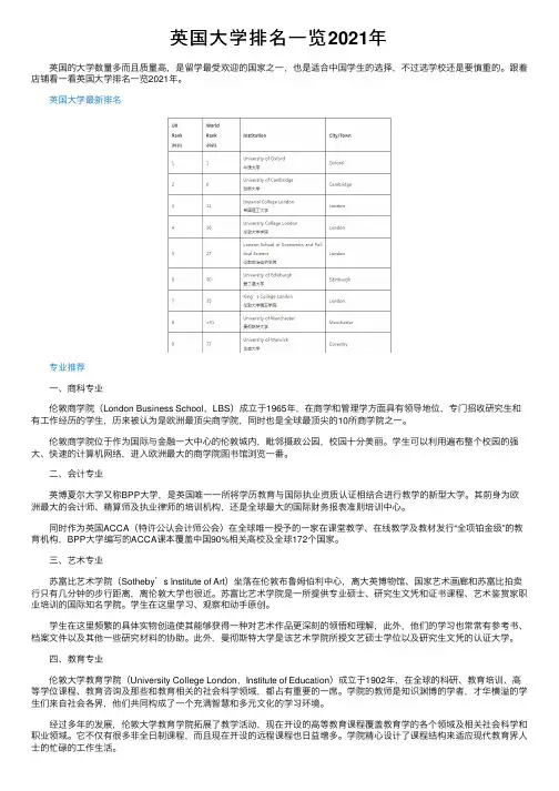 英国大学排名一览2021年