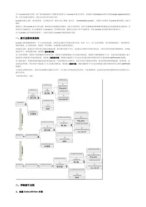 Lucene学习总结之四：Lucene索引过程分析（1）