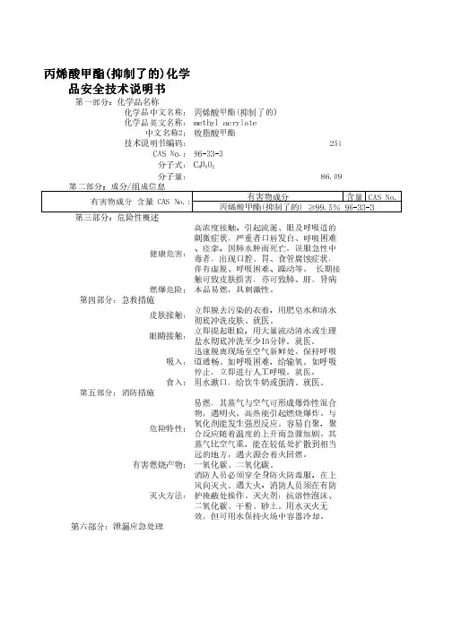 丙烯酸甲酯(抑制了的)