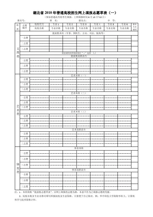 湖北省2010年普通高校招生网上填报志愿草表(一).