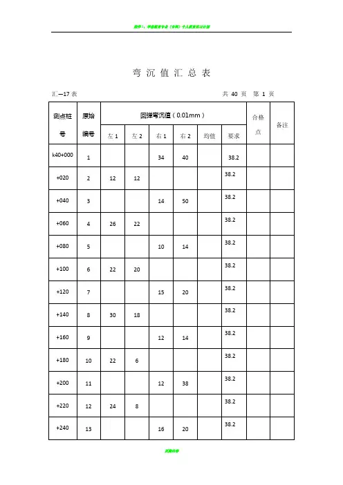 弯 沉 值 汇 总 表