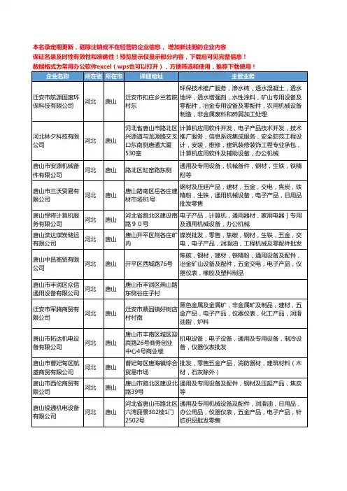 新版河北省唐山通用设备工商企业公司商家名录名单联系方式大全510家