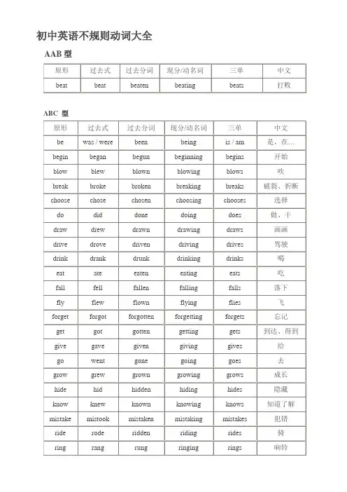 初中英语不规则动词原形、过去式、过去分词总结表格