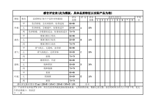 感官评定表