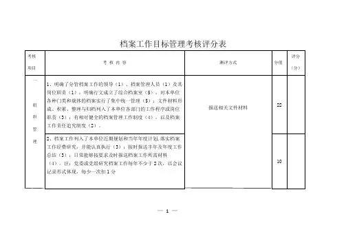档案工作目标管理考核评分表