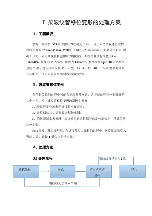 波纹管移位处理方法