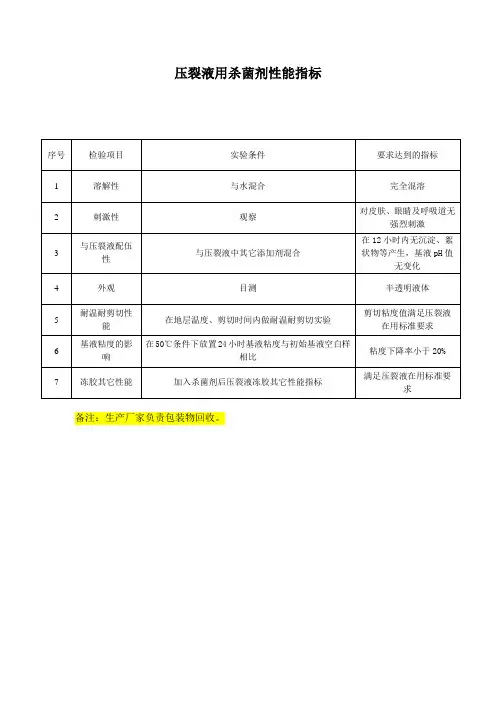 压裂液用助排剂性能指标
