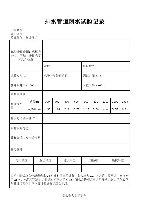 排水管道闭水试验记录样表1
