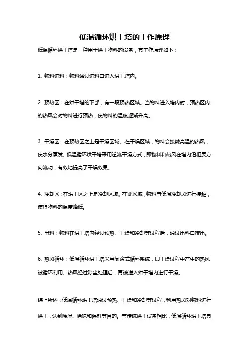 低温循环烘干塔的工作原理