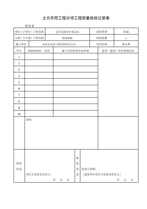分项工程质量验收记录表