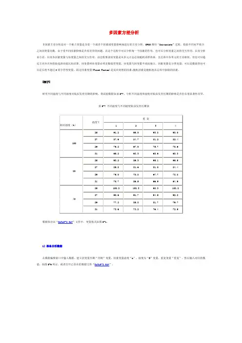SPSS教程-多因素方差分析