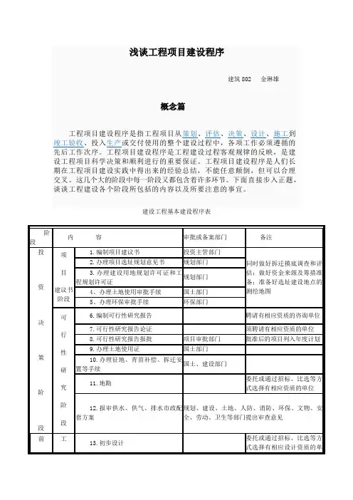 比较详细的工程项目建设程序介绍(经过整合)