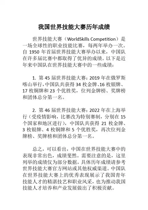 我国世界技能大赛历年成绩