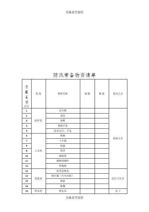 防汛常备物资清单