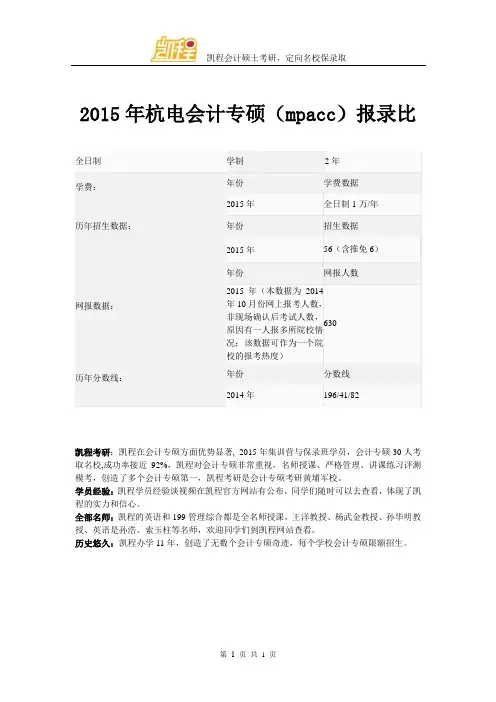2015年杭电会计专硕(mpacc)报录比