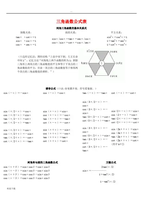 三角函数公式及特殊角真值表表