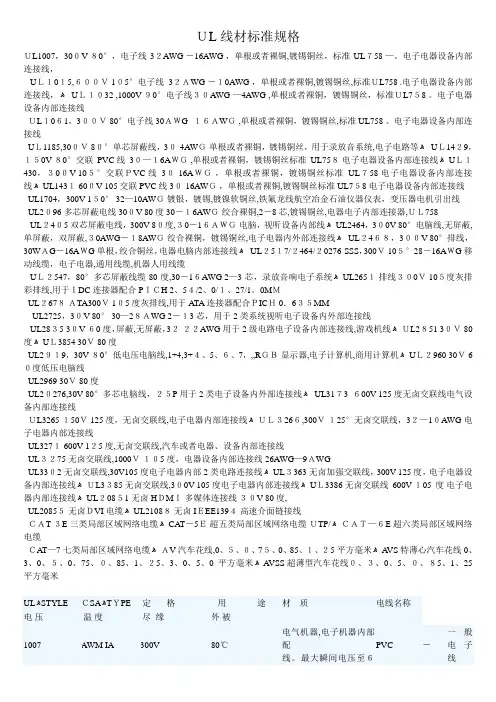 UL线材标准规格