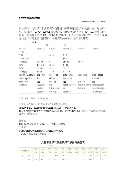 各类煤气的成分及主要性质[精华]