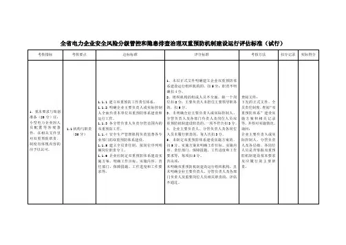 关于印发《全省电力企业安全风险分级管控和隐患排查治理双重预防机制建设运行评估标准(试行)》的通知