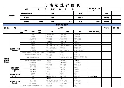 门店选址评估表