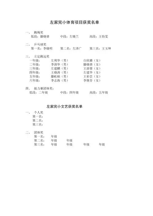 左家完小体育项目获奖名单