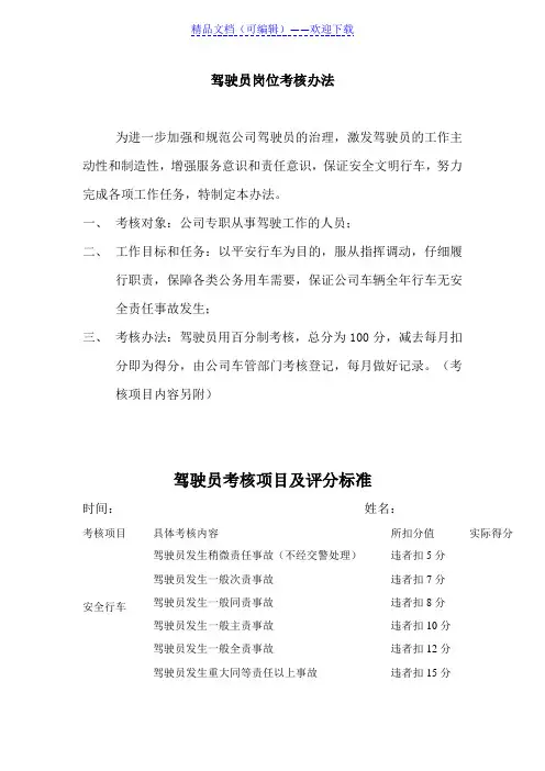 驾驶员岗位考核办法与内容,驾驶员考核项目及评分标准 - 细节与绩效管理