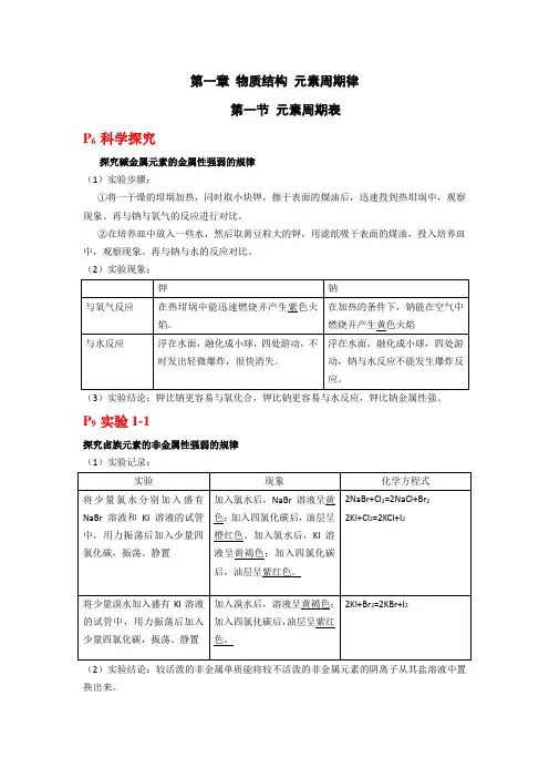 人教版高中化学必修二实验现象和课后题答案