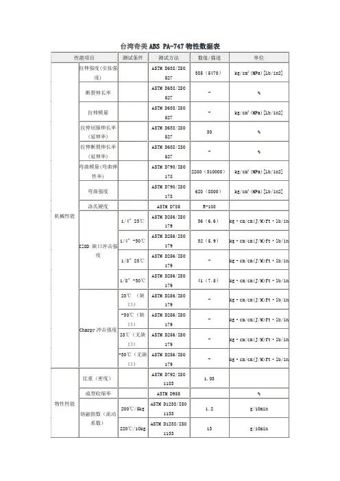 台湾奇美ABS PA-747物性数据表