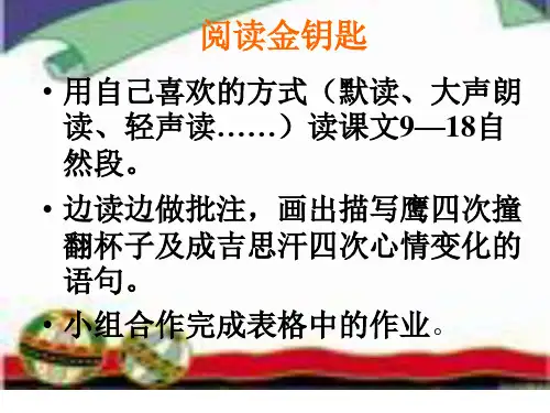 成吉思汗和鹰1
