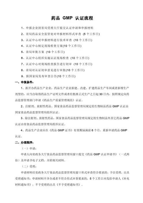 GMP认证流程