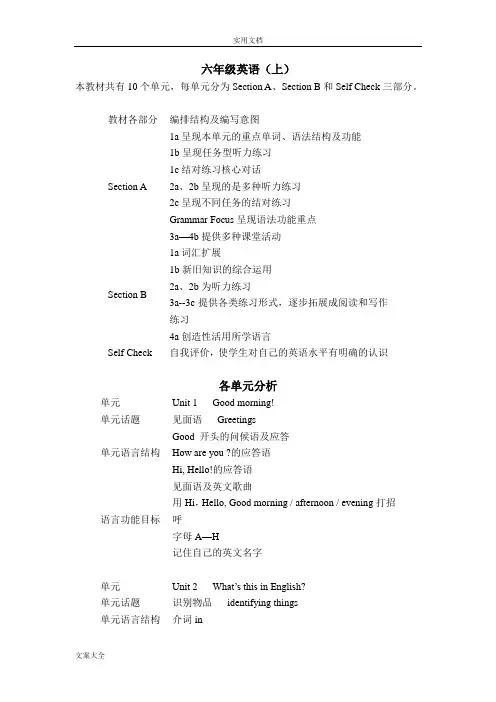鲁教版初中英语各单元知识结构