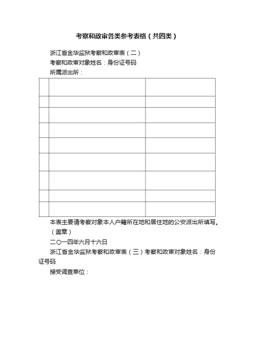 考察和政审各类参考表格（共四类）