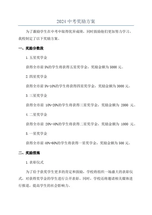 2024中考奖励方案